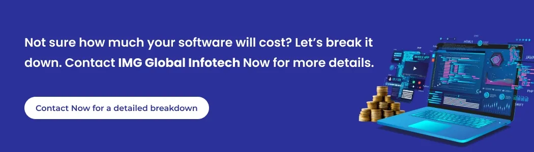 Software Development Cost