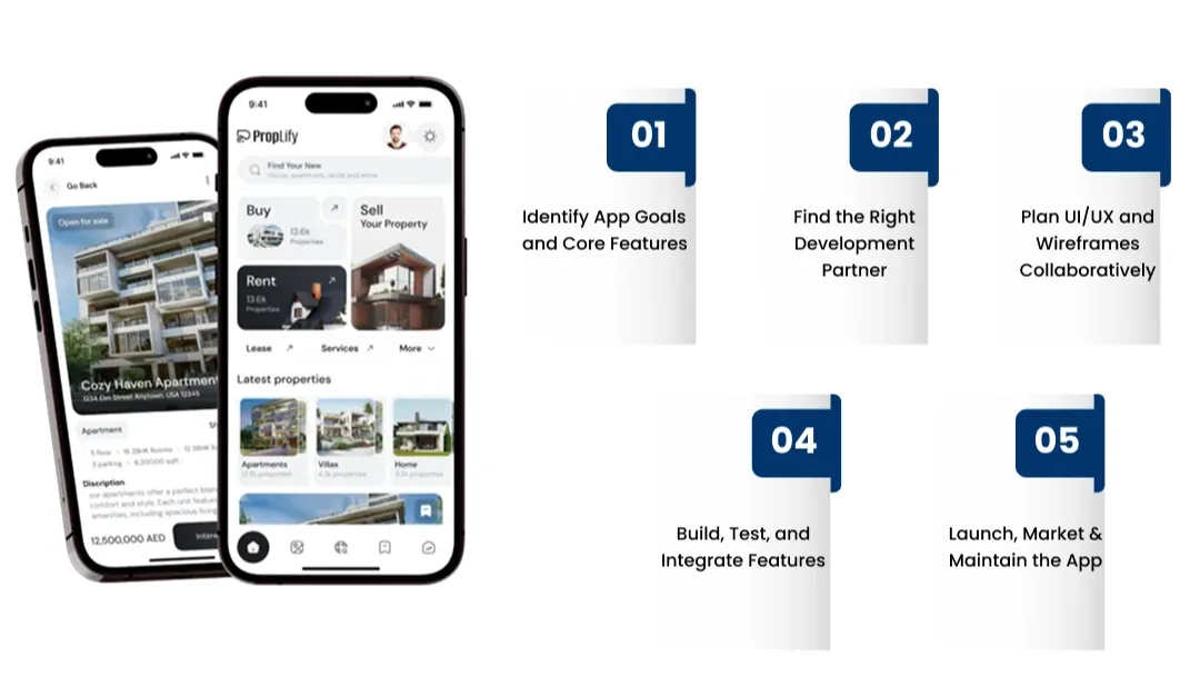 Steps to Build an App Like Redfin