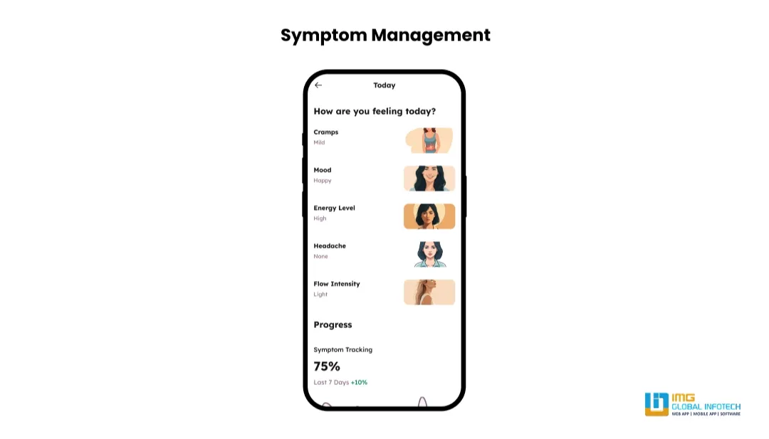 Symptom Management