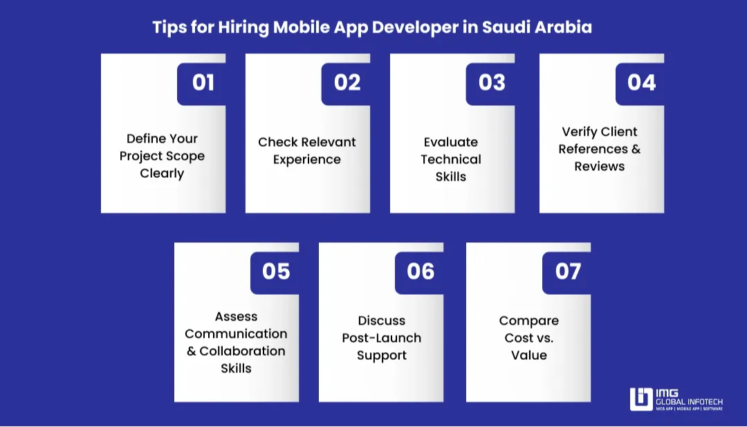 Tips for Hiring Mobile App Developer in Saudi Arabia
