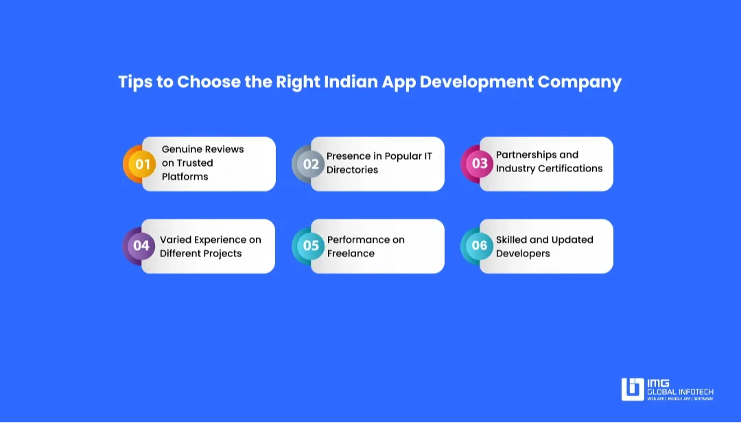 Tips to Choose the Right Indian App Development Company