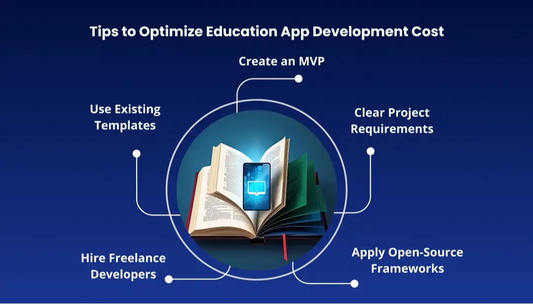 tips-to-optimize-quizlet-app-cost