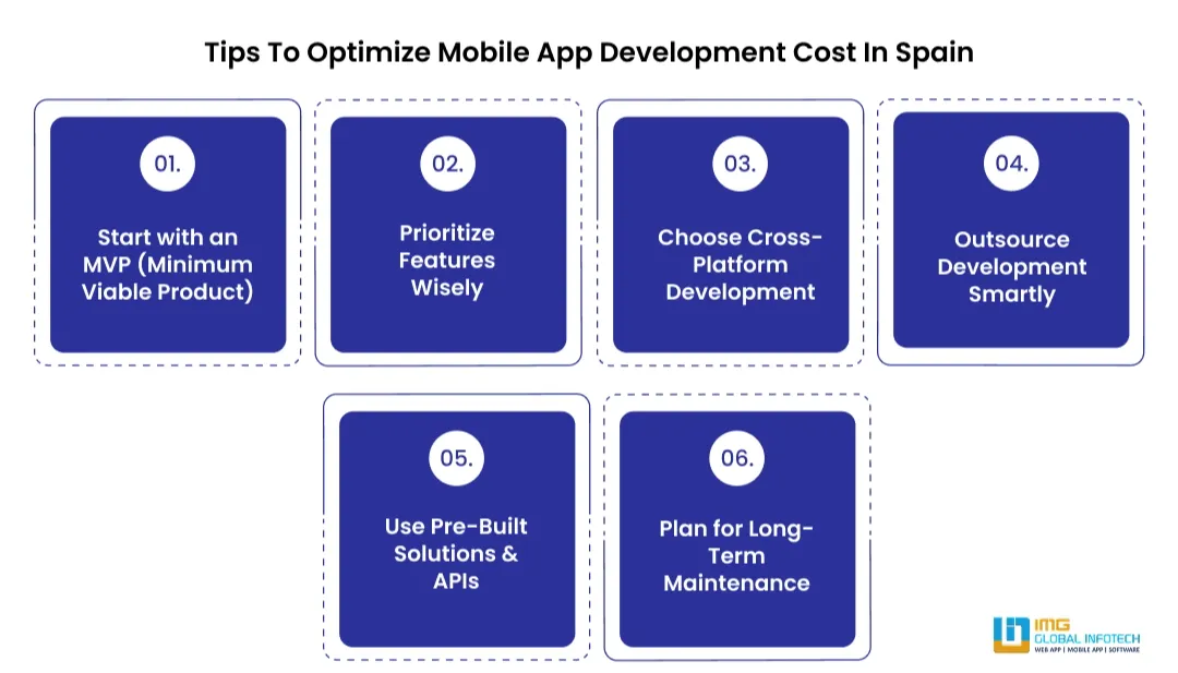 tips-to-reduce-app-development-cost-in-spain