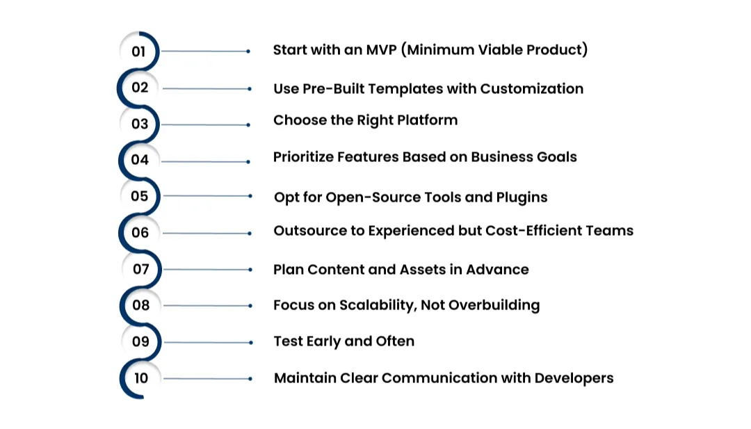 Tips to Reduce Development Costs of Websites Like Tiffany