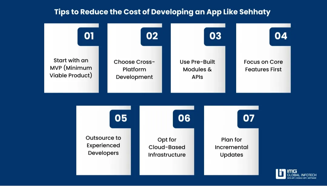 tips-to-reduce-the-cost-of-sehhaty-like-app