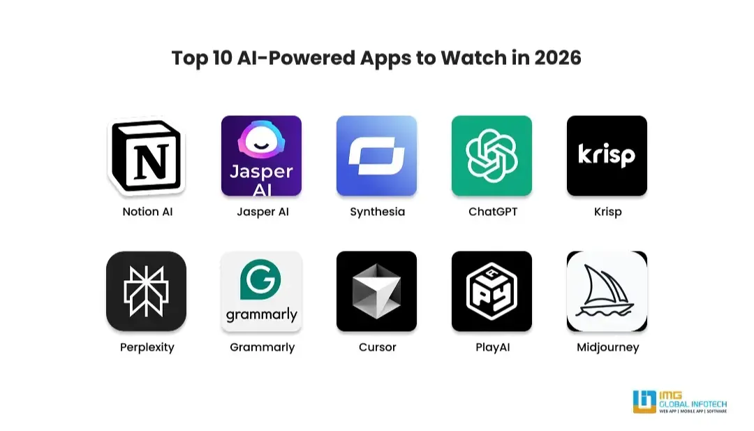 top-10-ai-powered-apps-to-watch-in-2026