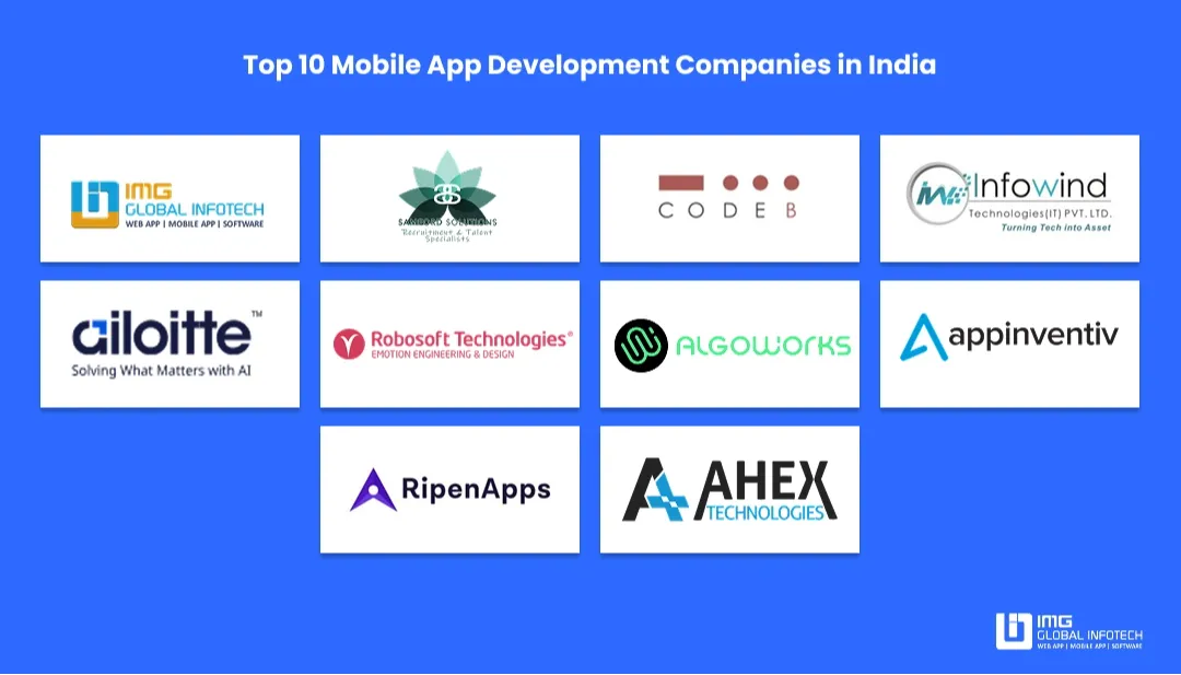 Top 10 Mobile App Development Companies in India (2026)
