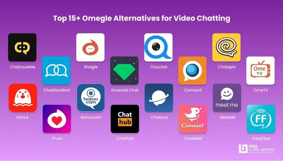 top-15-omegle-alternatives-for-video-chatting