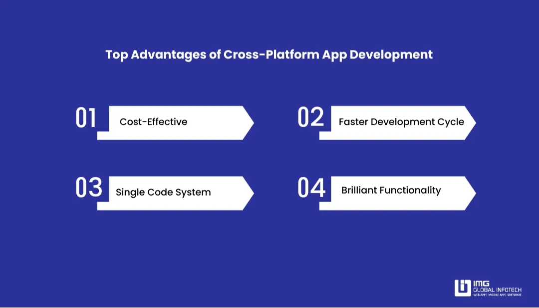 top-advantages-of-cross-platform-app-development