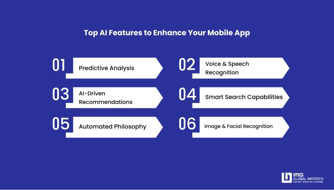 top-ai-features-to-enhance-your-mobile-app
