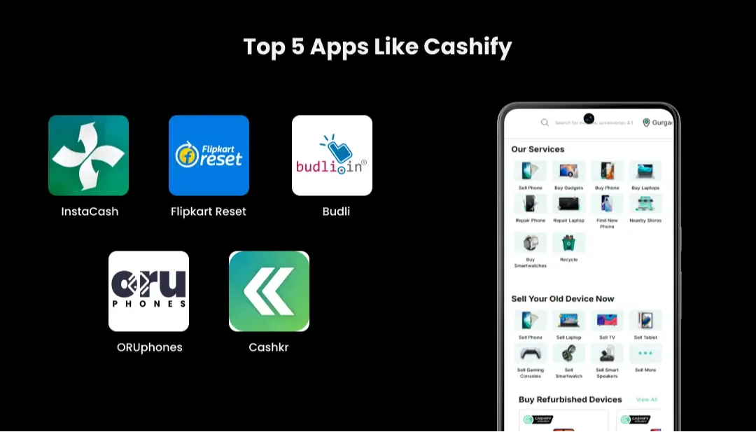 top-apps-like-cashify
