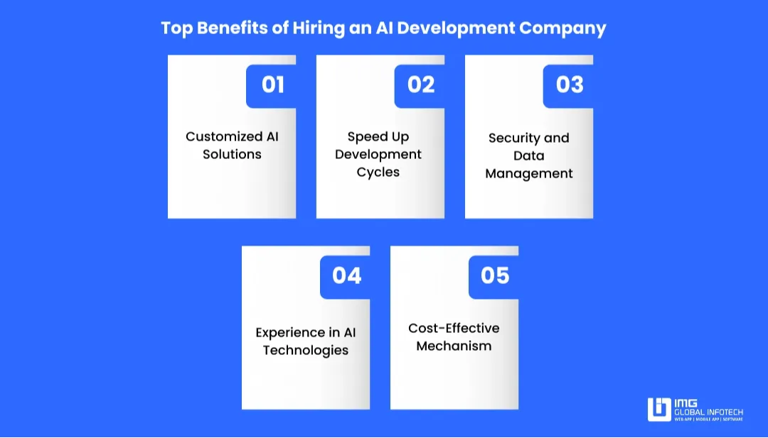 top-benefits-of-hiring-an-ai-development-company