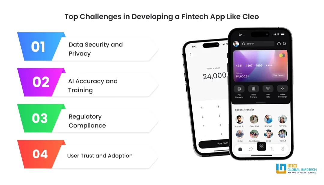 top-challenges-in-developing-a-fintech-app-like-cleo