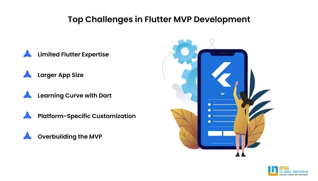 What are the Common Challenges in Flutter MVP Development?