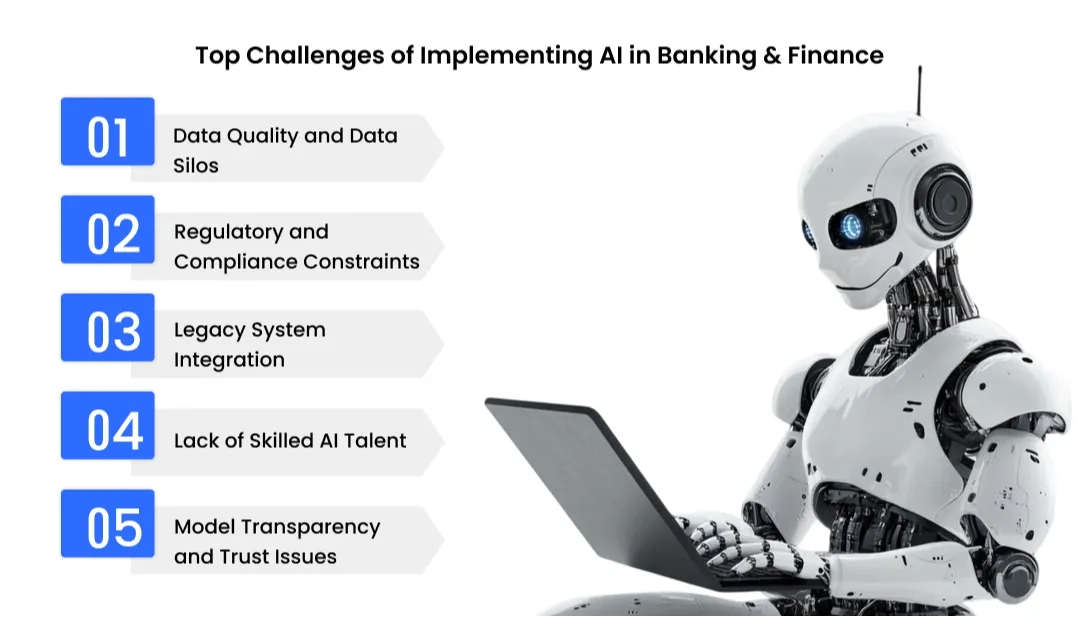 top-challenges-of-implementing-ai-in-banking-and-finance