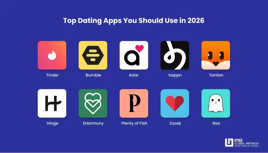 Top Dating Apps You Should Use in 2026
