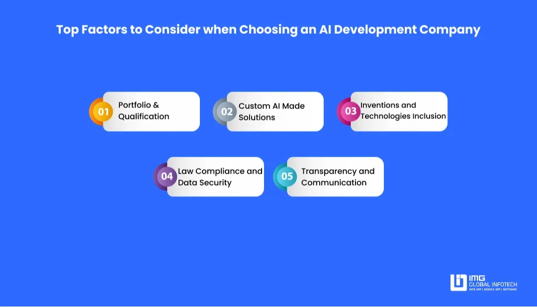 top-factors-to-consider-when-choosing-an-ai-development-company