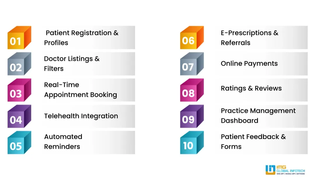 Top Features of a Doctor Appointment App Like HotDoc