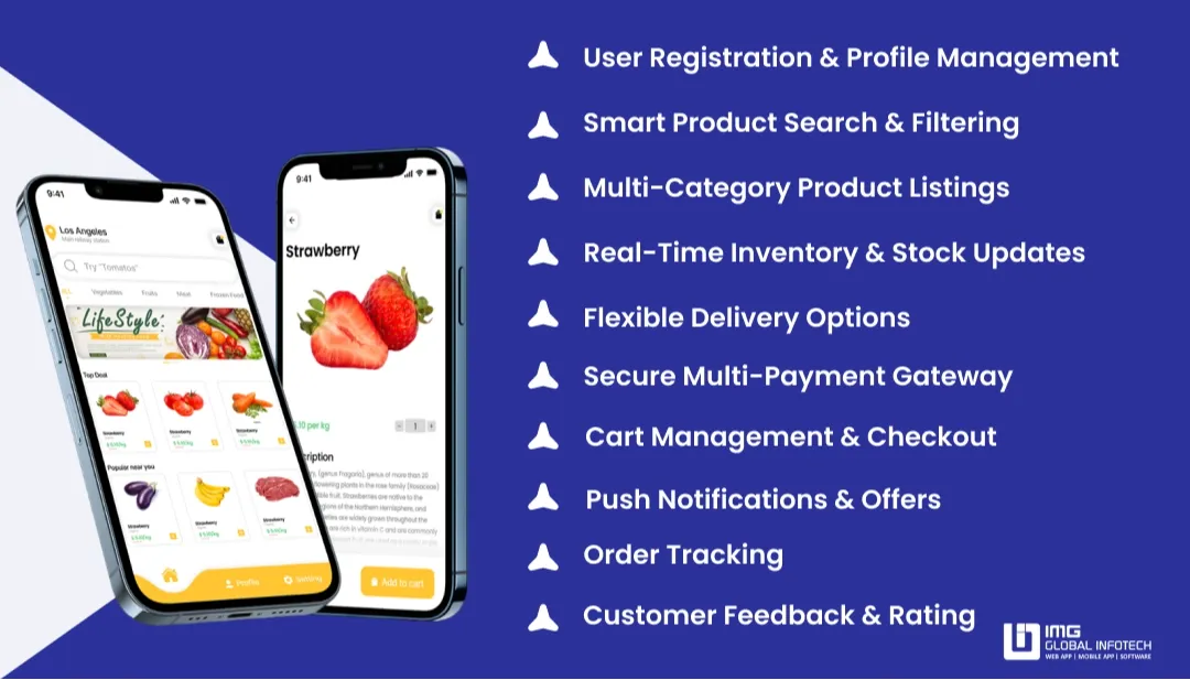 Top Features of an App Like Lulu Hypermarket