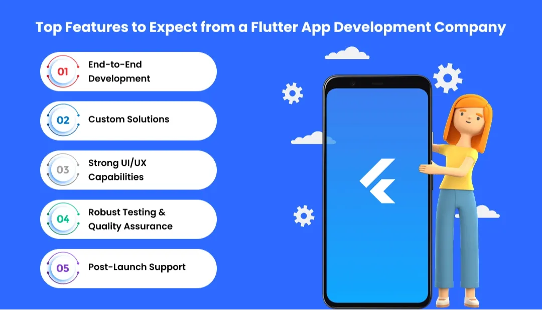 top-features-to-expect-from-a-flutter-app-development-company
