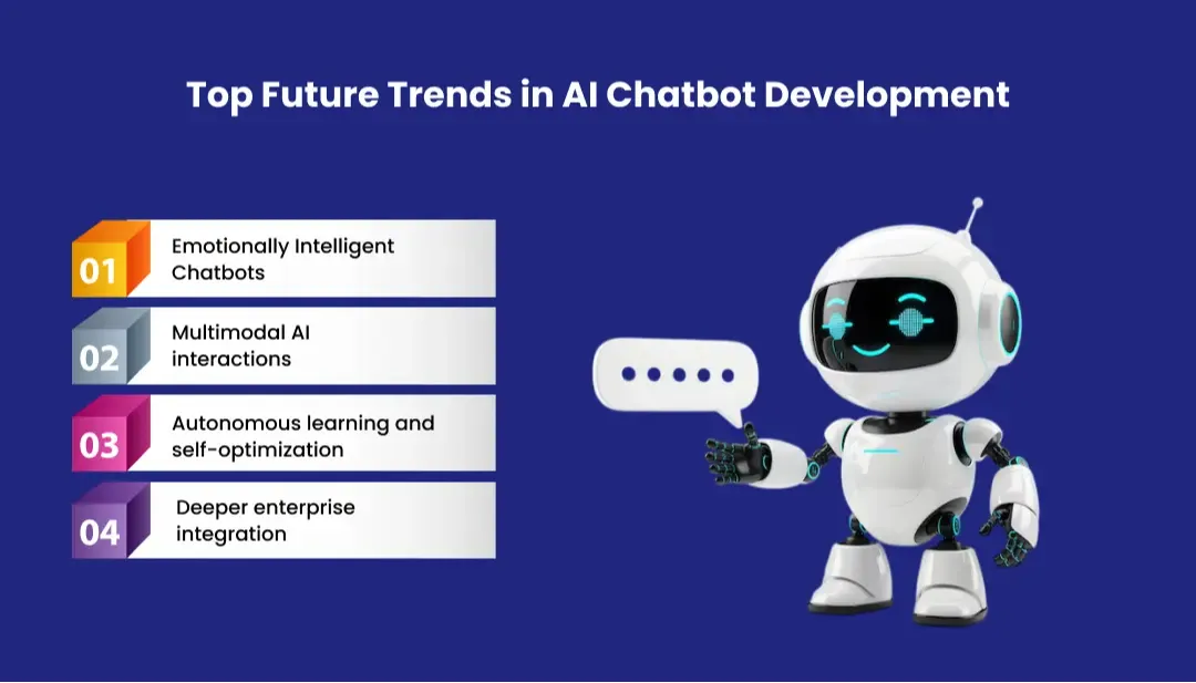 top-future-trends-in-ai-chatbot-development