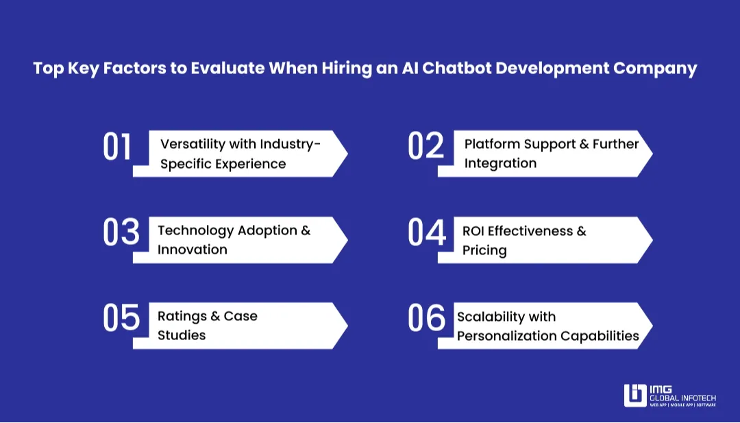 Key Factors to Consider When Choosing an AI Chatbot Development Company