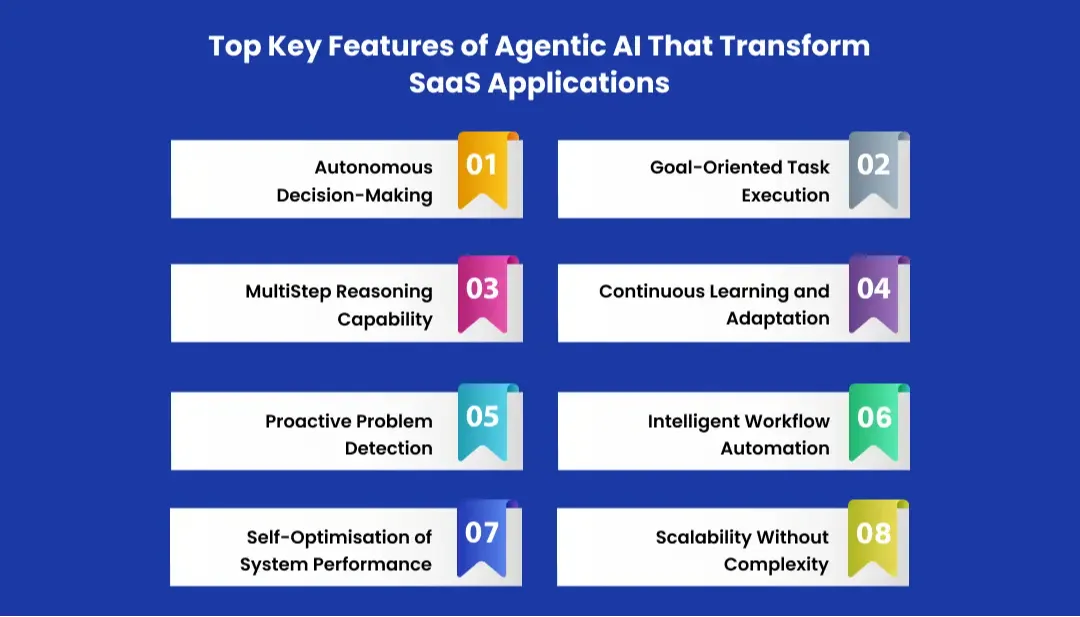 top-key-features-of-agentic-ai-that-transform-saas-applications