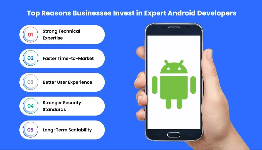 Top Reasons Businesses Invest in Expert Android Developers