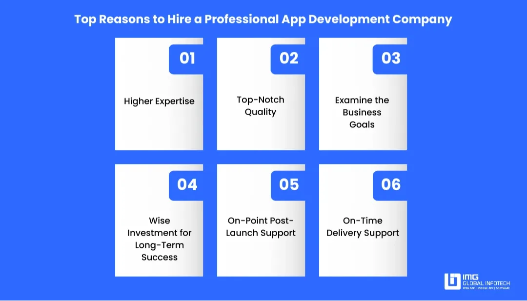 Why Hiring a Professional App Development Company is Important