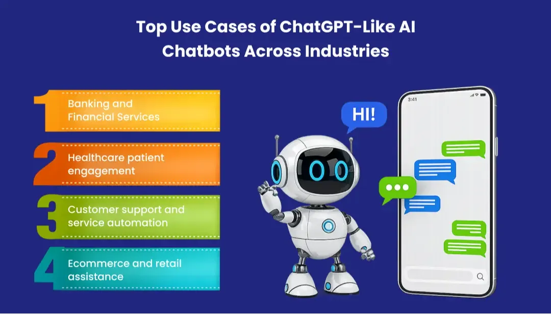 top-use-cases-of-chatgpt-like-ai-chatbots-across-industries