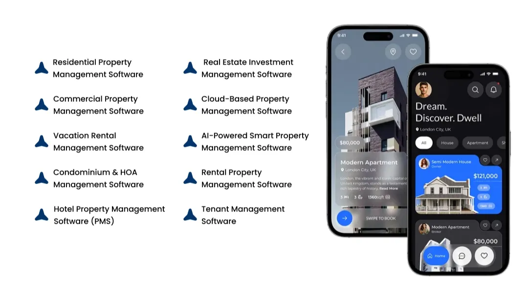 Types of Property Management Software