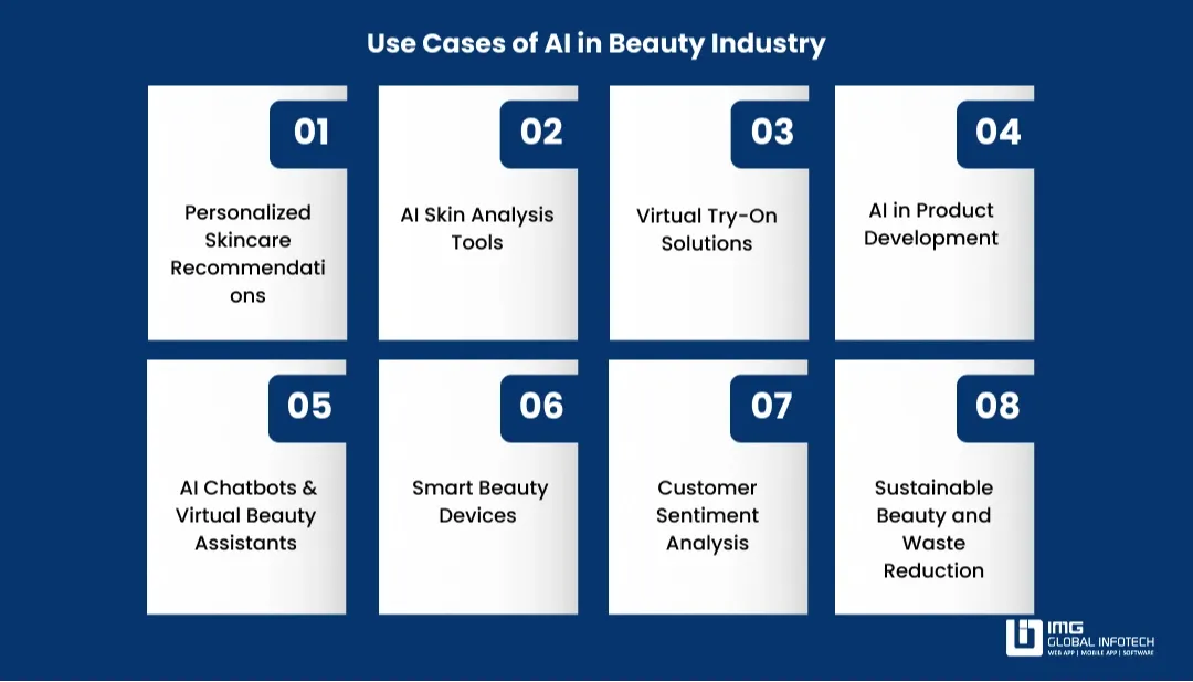 How is AI used in the beauty industry?