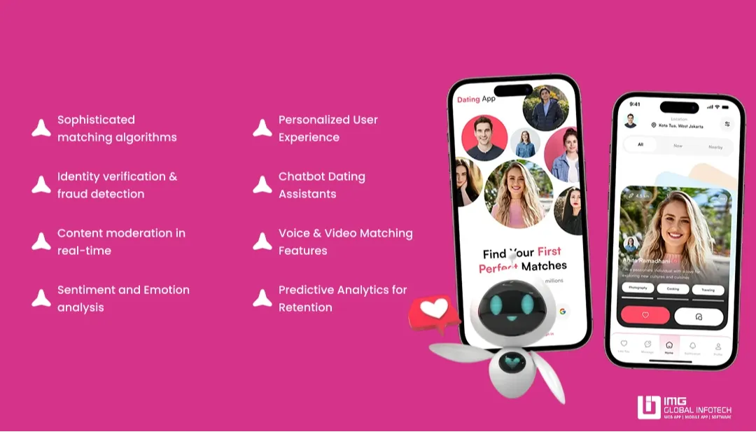 Use Cases of AI in Dating Industry