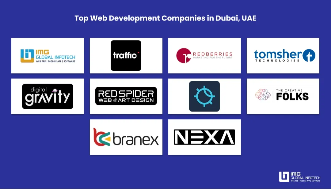 web-development-companies-dubai-uae