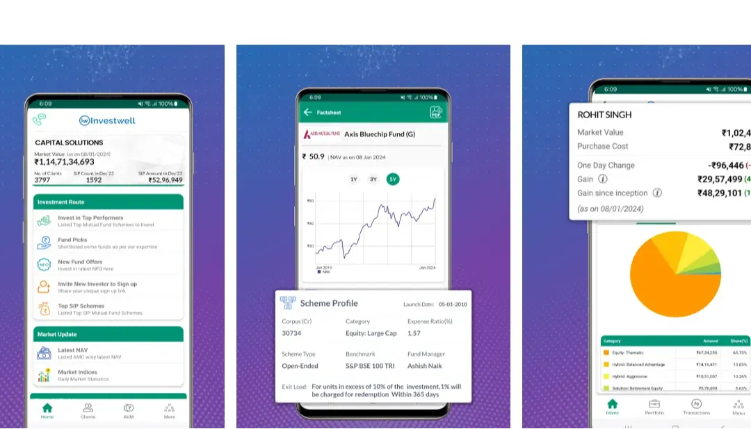 What is a Personal Finance App Like Mint?