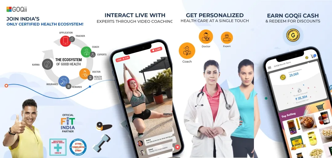 What is GOQii? 