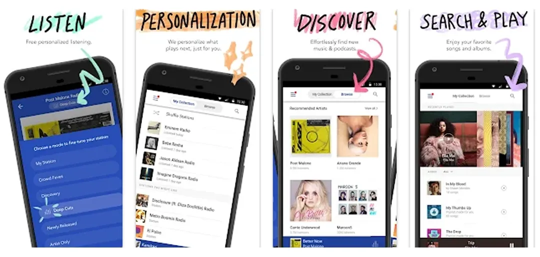 what-is-pandora