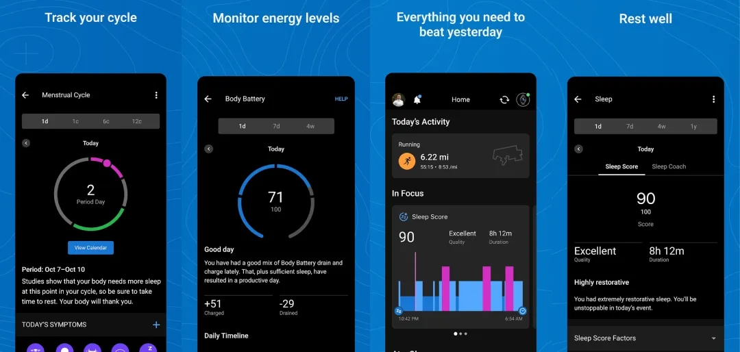 What is the Garmin Connect App?