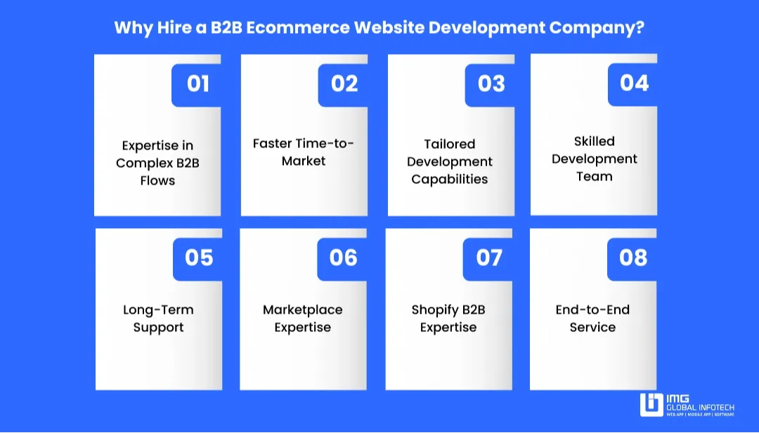 why-hire-b2b-website-development-company