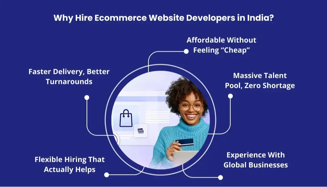 why-hire-ecommerce-web-developers-from-india
