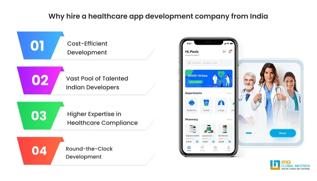 why-hire-healthcare-development-companies-from-india