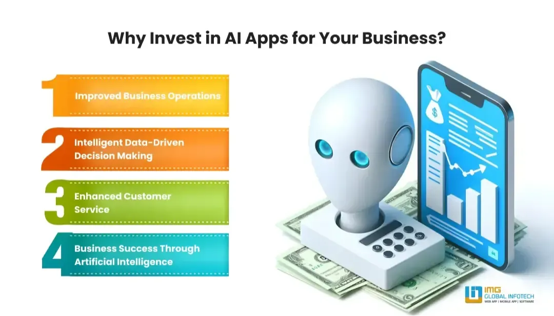 why-invest-in-ai-apps-for-your-business