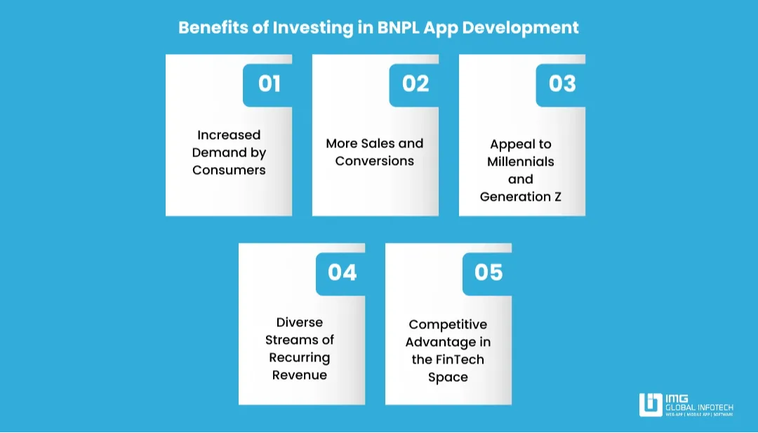 why-invest-in-bnpl-app-development