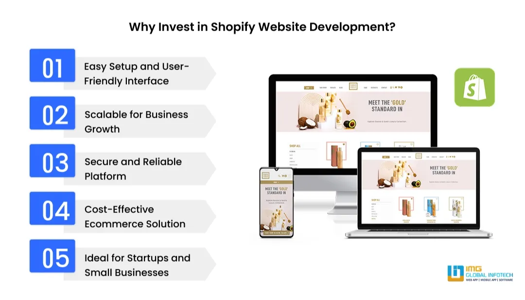 why-invest-in-shopify-website-development