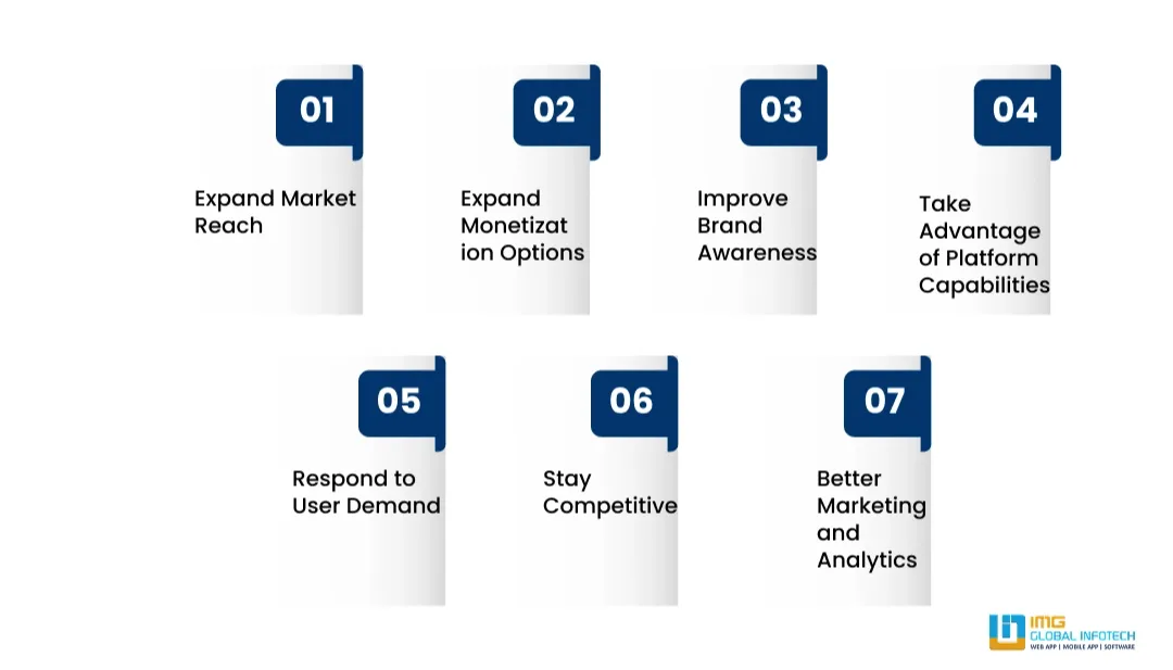 Why Should Businesses Convert an Android App to iOS or Vice Versa