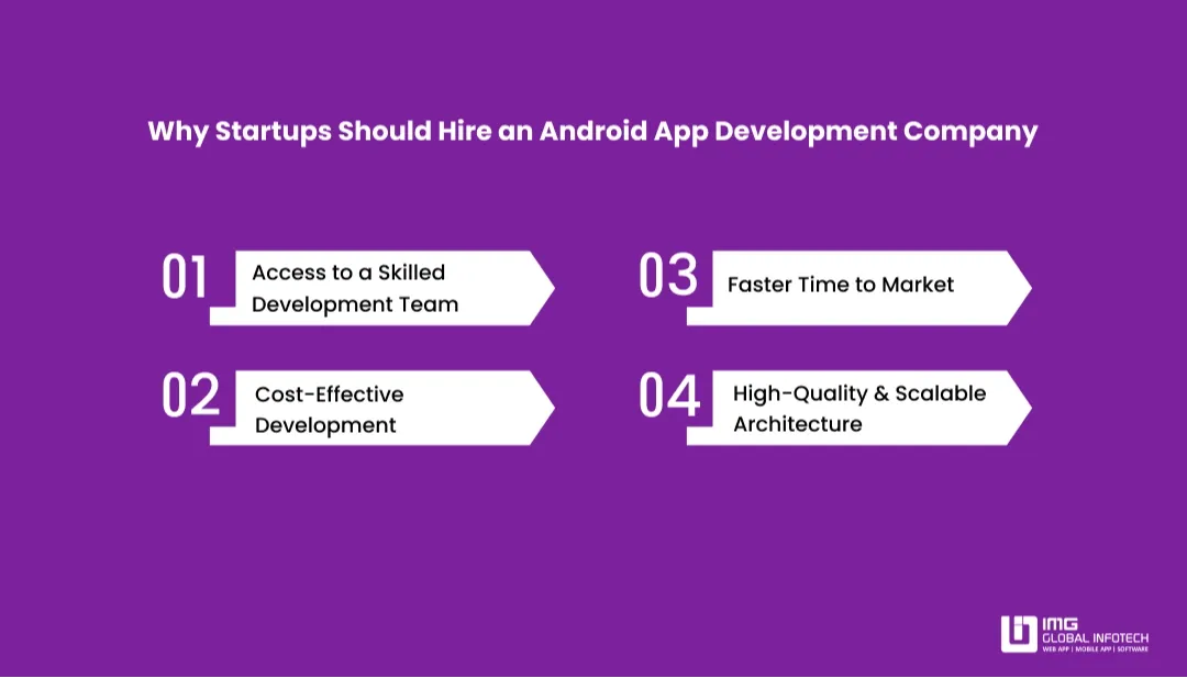 Key Benefits of Hiring an Android App Development Company for Startups