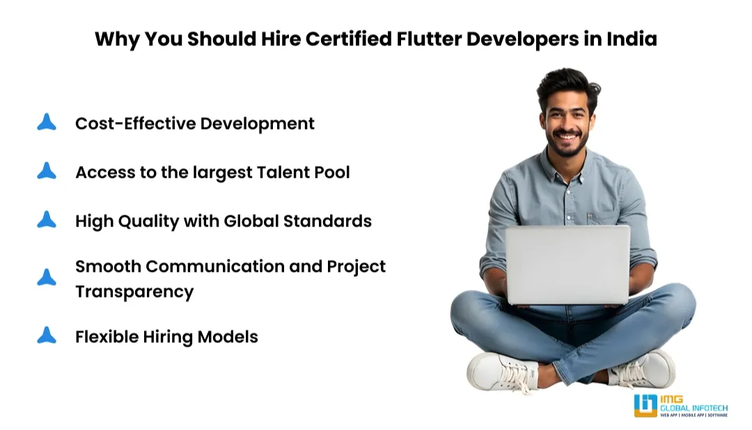 Benefits of Hiring Certified Flutter App Developers in India