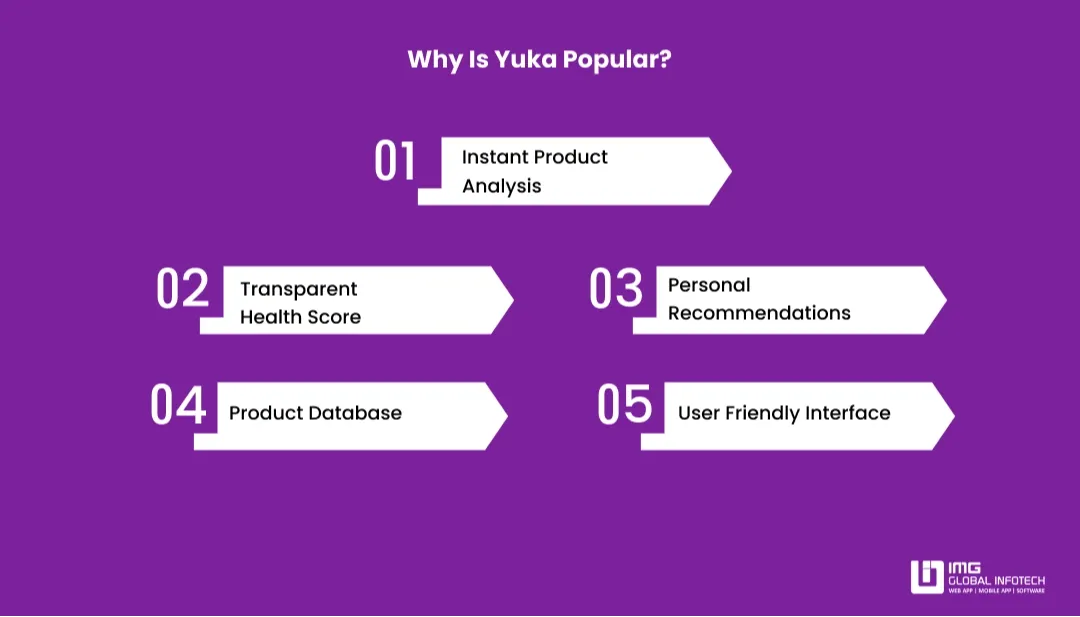 yuka-is-popular