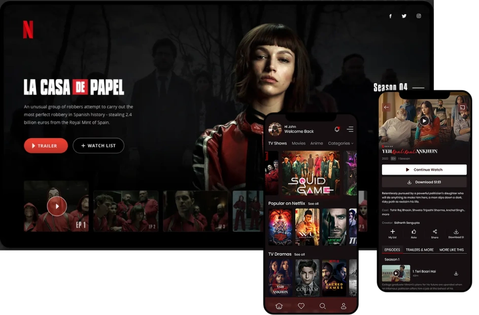 Netflix Case Study Netflix Case Study