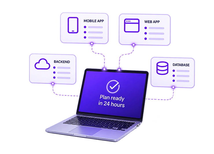 Get an on-demand app build scoped by IMG Global Infotech Bangalore